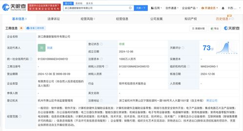 鼎捷數智在浙江成立軟件公司，注冊資本1000萬元助力科技發展