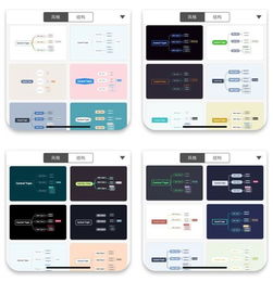還在用 Word 嗎？試試這些文字生產 App，讓你的效率加倍