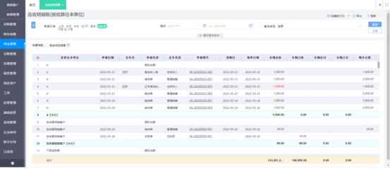 海南ERP軟件與財(cái)務(wù)咨詢(xún) 企業(yè)數(shù)字化轉(zhuǎn)型的關(guān)鍵支撐