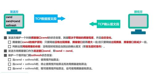 UDP與TCP的對(duì)比及TCP流量控制與擁塞控制詳解